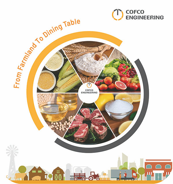 from farmland to dining table