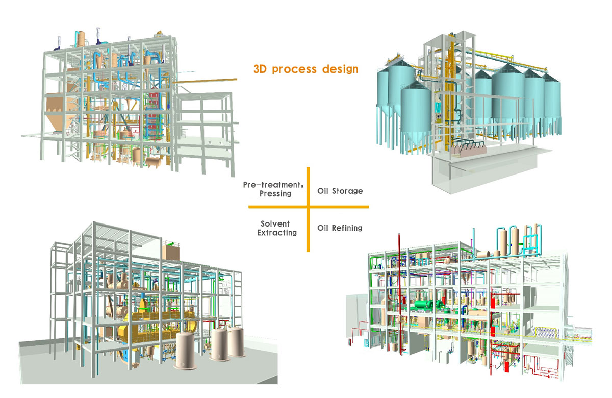 oil processing solution
